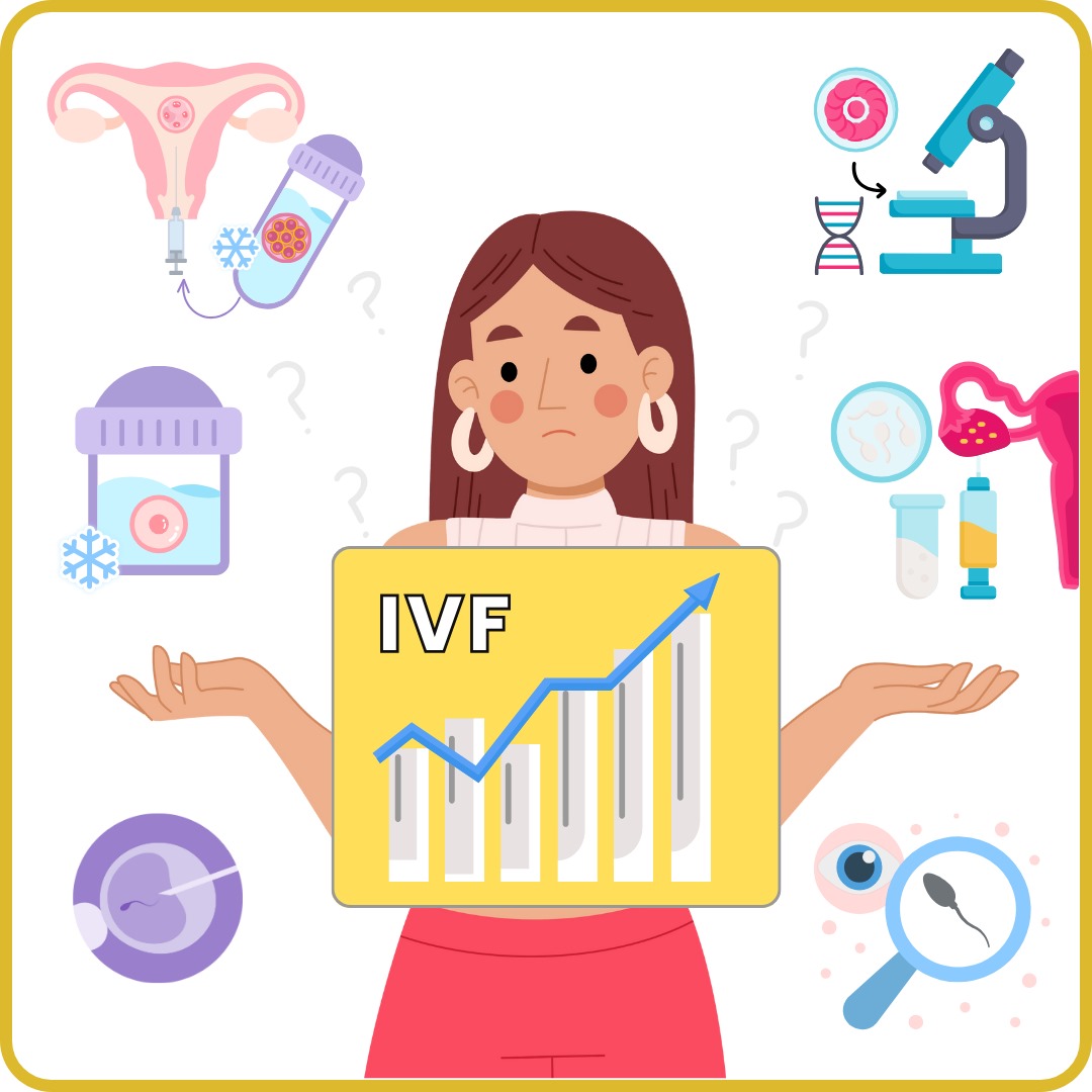 Woman Undergoing IVF exploring options that can improve her IVF success rates